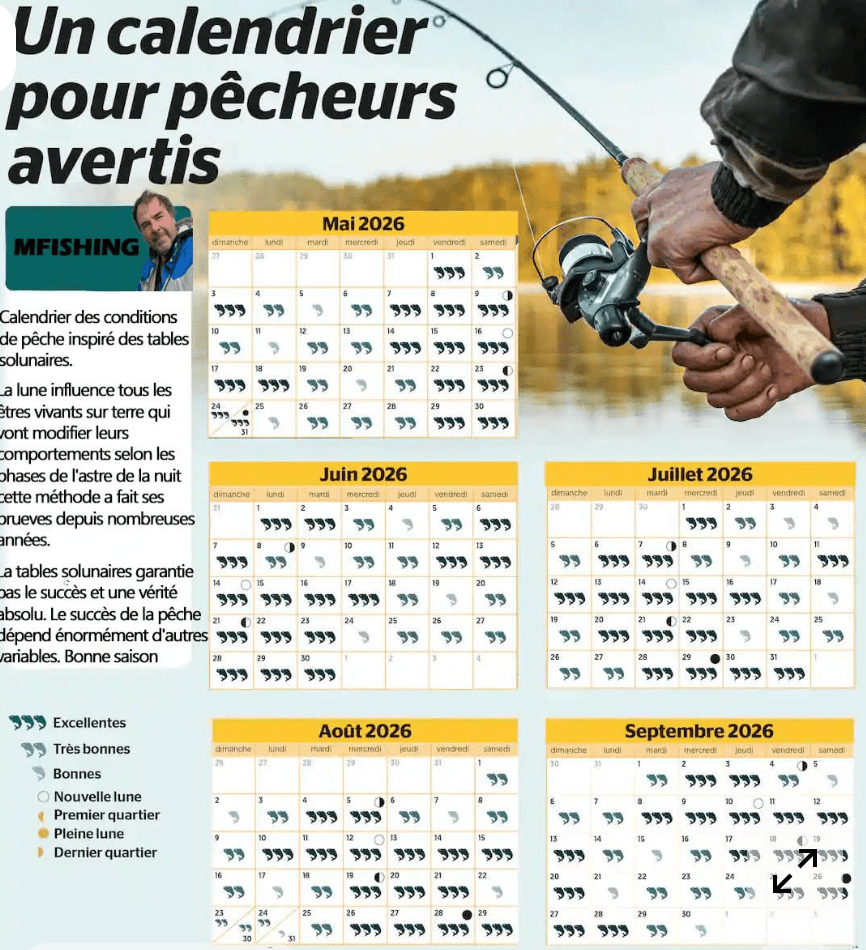 Devenir Formateur